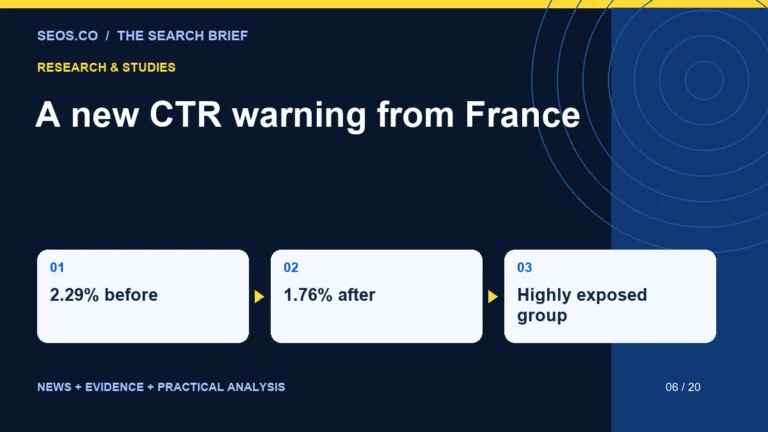 A new CTR warning from France: 2.29% before, 1.76% after, Highly exposed group.