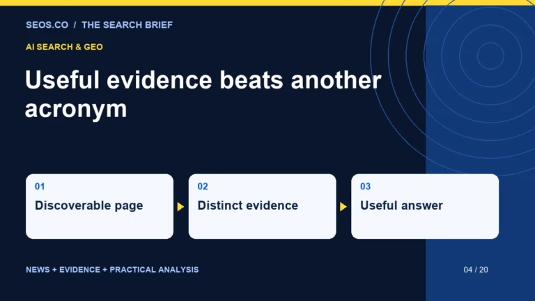 Useful evidence beats another acronym: Discoverable page, Distinct evidence, Useful answer.