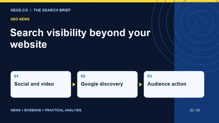 Search visibility beyond your website: Social and video, Google discovery, Audience action.